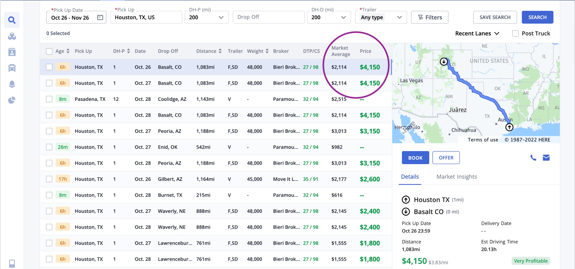 CargoLabs load board with per-trip insurance limits